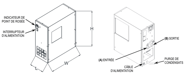 Schéma_petits-standards-Technique_instructions_S49