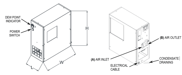 Schéma_petits-standards-Technique_instructions_S49_EN