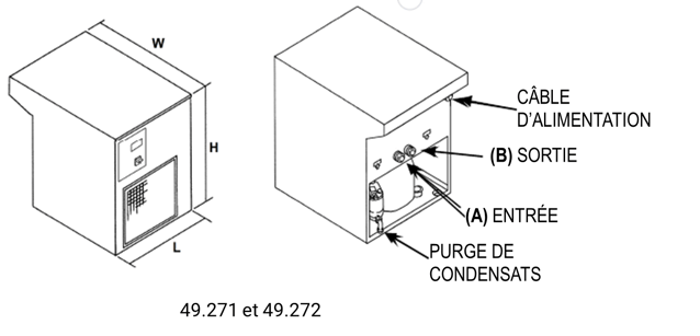 schéma_HT4_Instructions_s49-49.271 et 49.272
