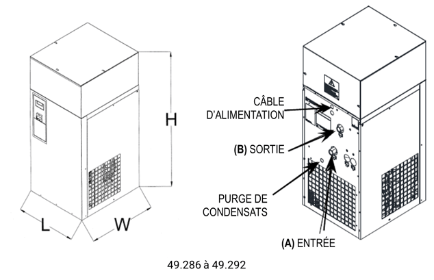 schéma_HT5_Instructions_s49- 49.286 à 49.292