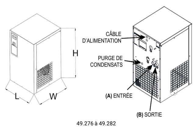 schéma_HT6_Instructions_s49- 49.276 à 49.282