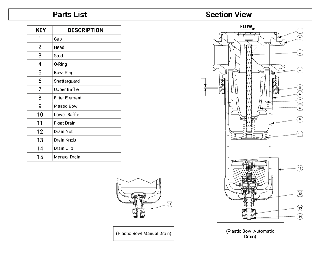 s50-instructions_pages-web_2023-04_EN-image-coalesing-filter-200