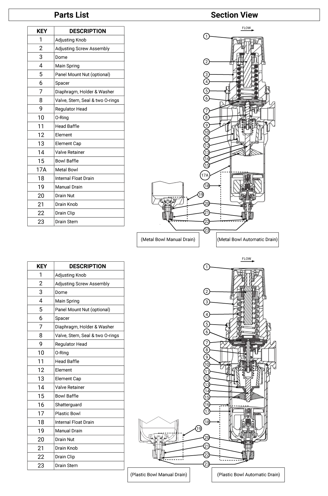 s50-instructions_pages-web_2023-04_EN-image-filter-regulator-300