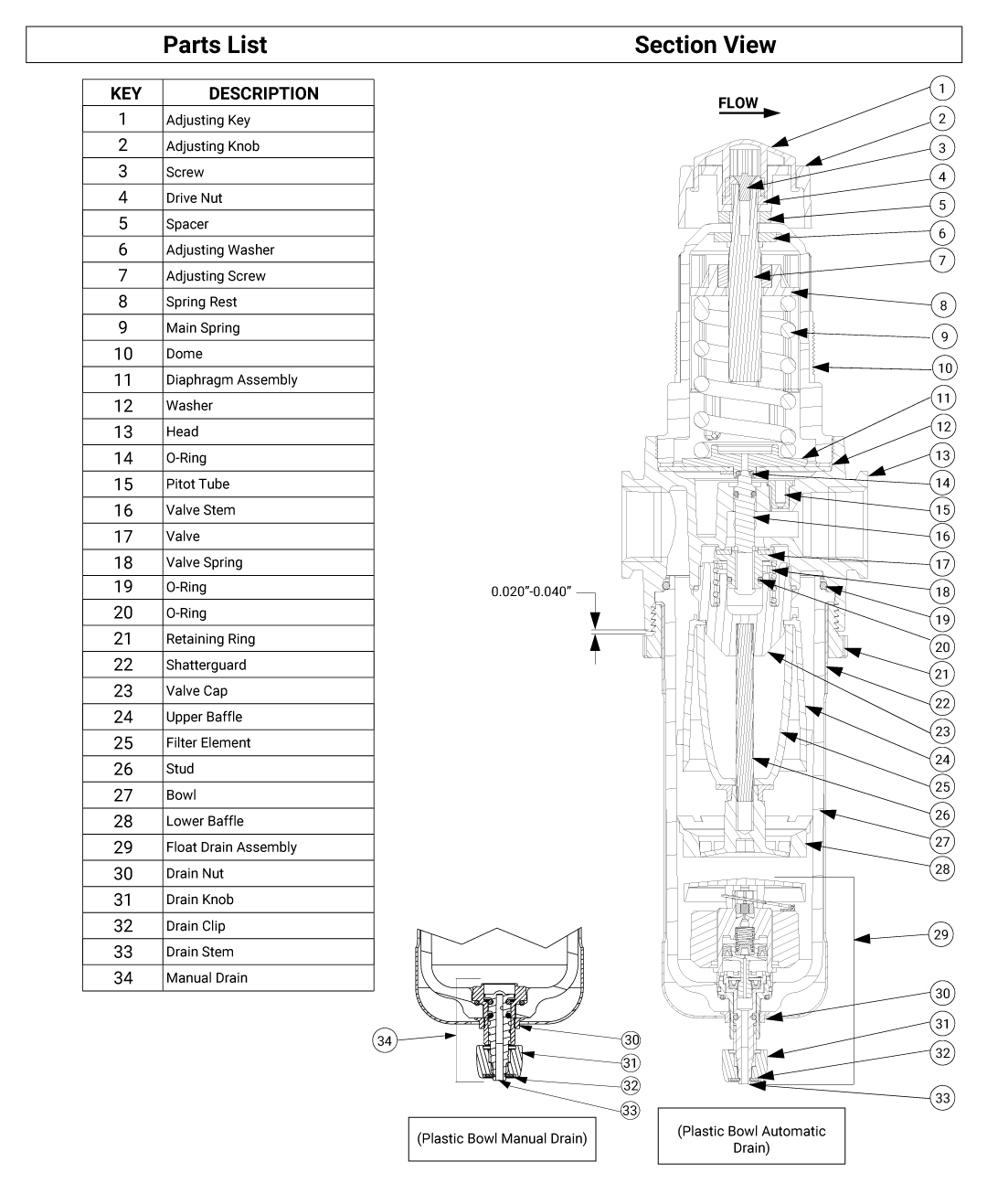s50-instructions_pages-web_2023-04_EN-image-filter-regulator-400