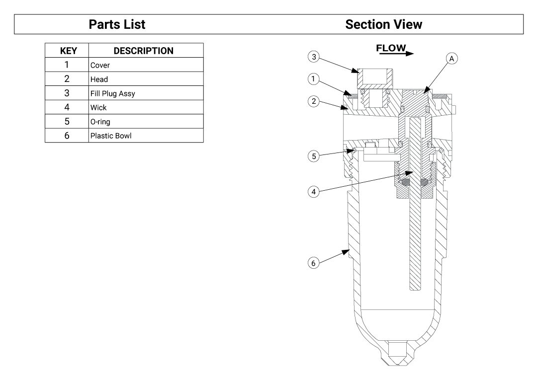 s50-instructions_pages-web_2023-04_EN-image-lubrificator-200