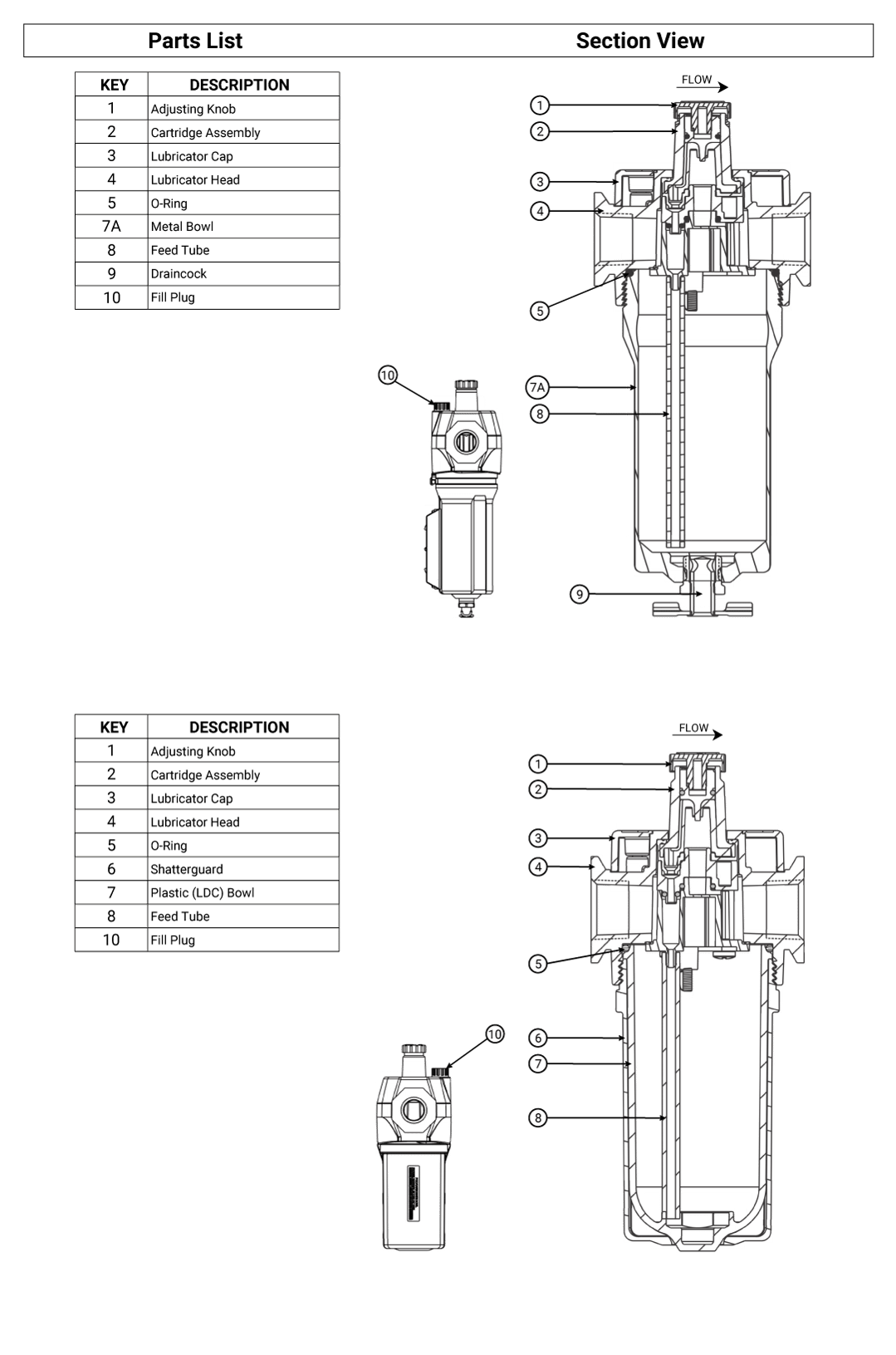 s50-instructions_pages-web_2023-04_EN-image-lubrificator-300