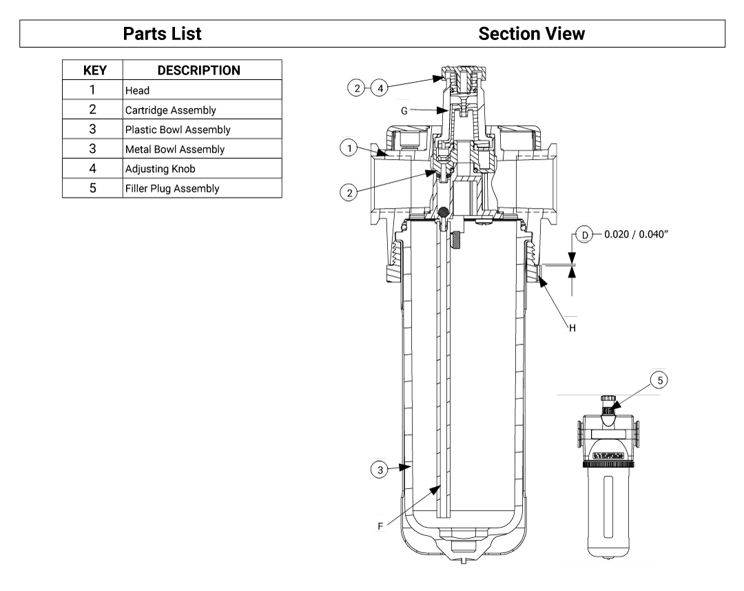 s50-instructions_pages-web_2023-04_EN-image-lubrificator-400