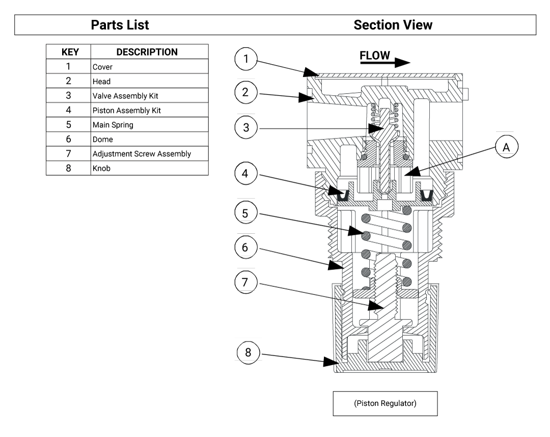 s50-instructions_pages-web_2023-04_EN-image-regulator-200
