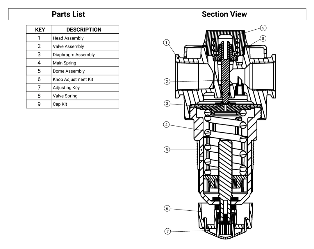 s50-instructions_pages-web_2023-04_EN-image-regulator-400