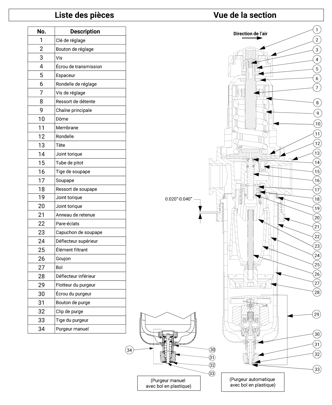 s50-instructions_pages-web_2023-04_FR-image-filter-regulator-400