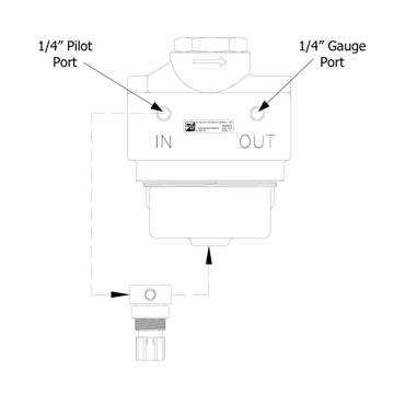 Parts List