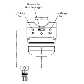 Parts List