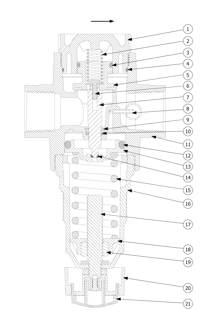 Parts List