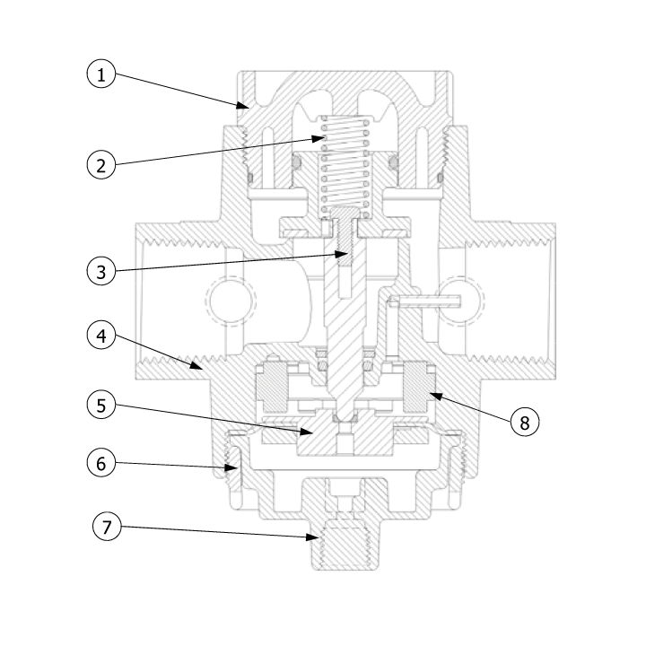 Parts List