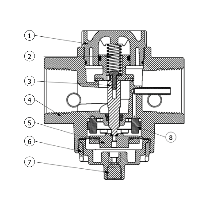 Parts List