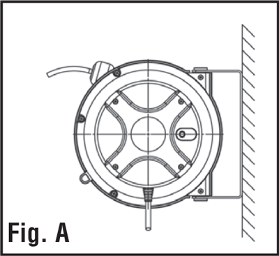 Fig.A