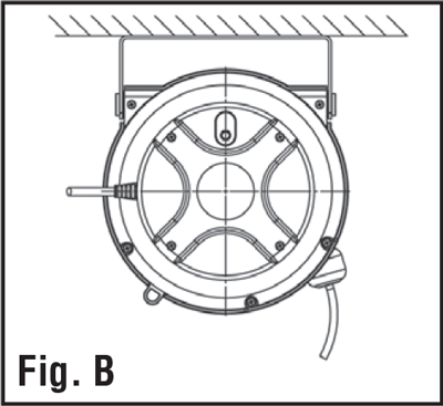 Fig.B