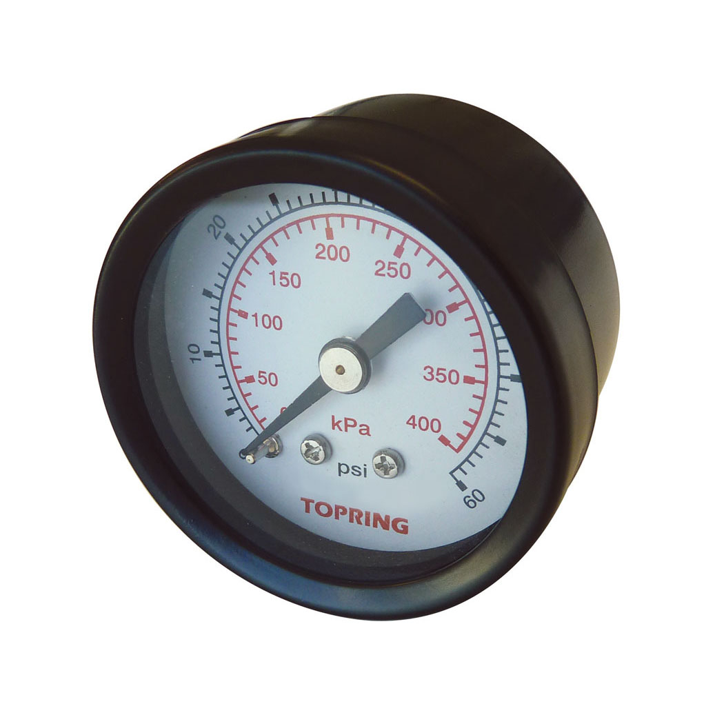 Pressure Gauges