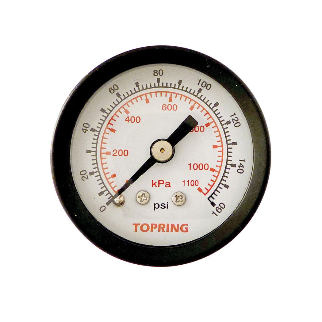 Pressure Gauges