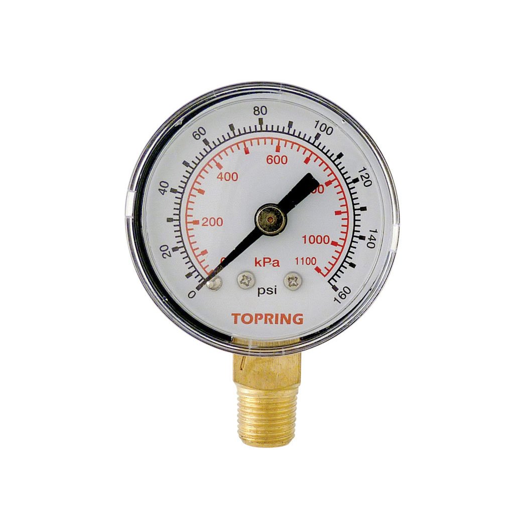 Pressure Gauges