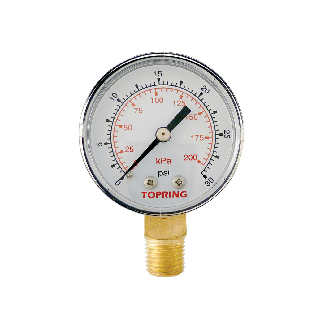 Pressure Gauges