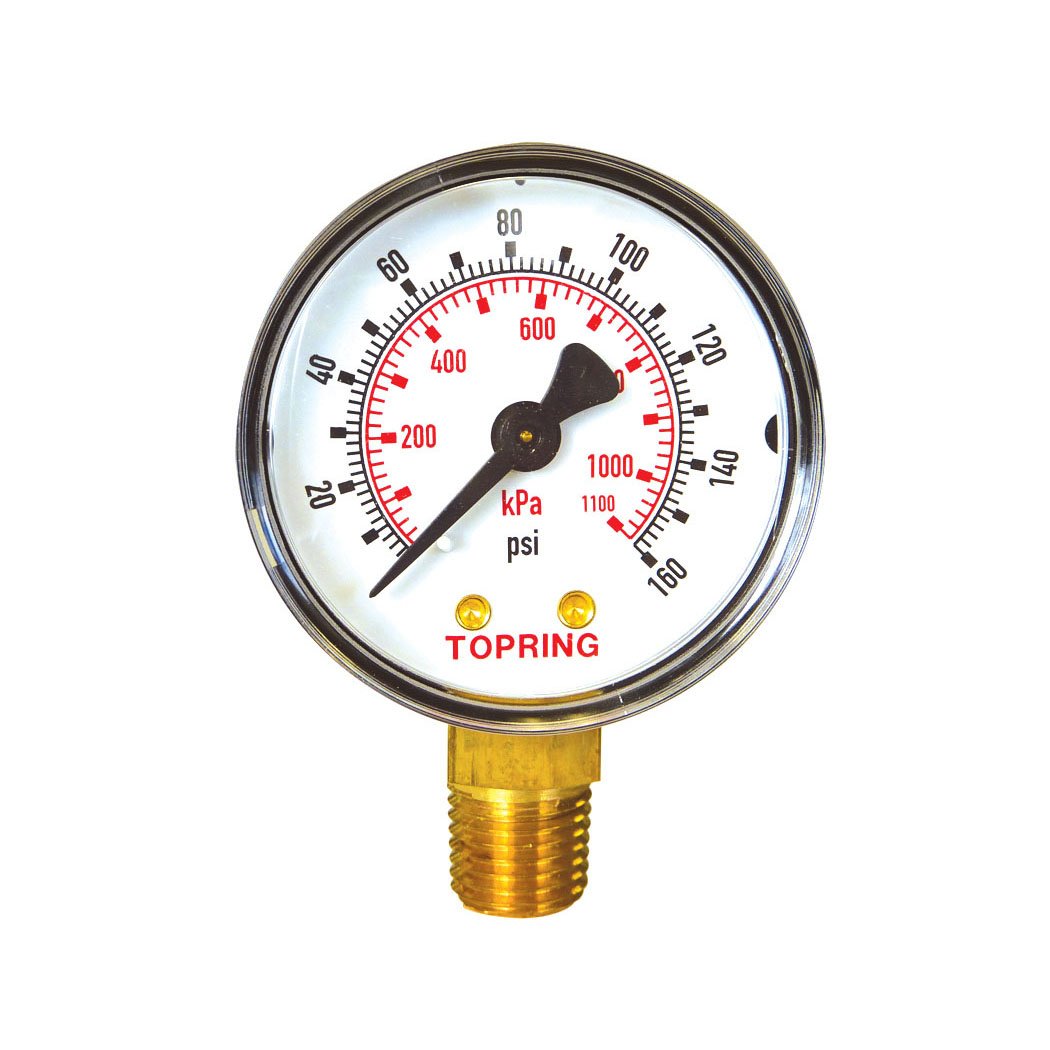 Pressure Gauges