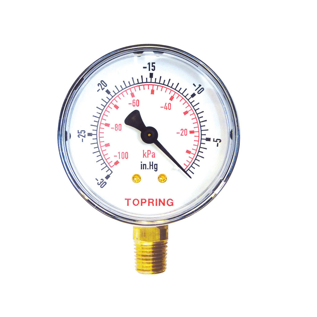 Pressure Gauges