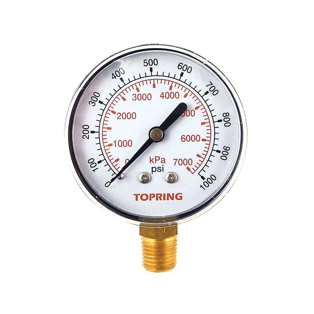 Pressure Gauges