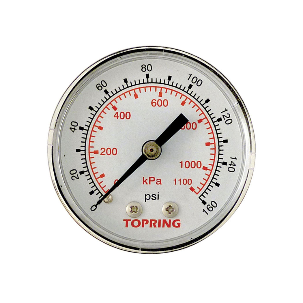 pressure gauges