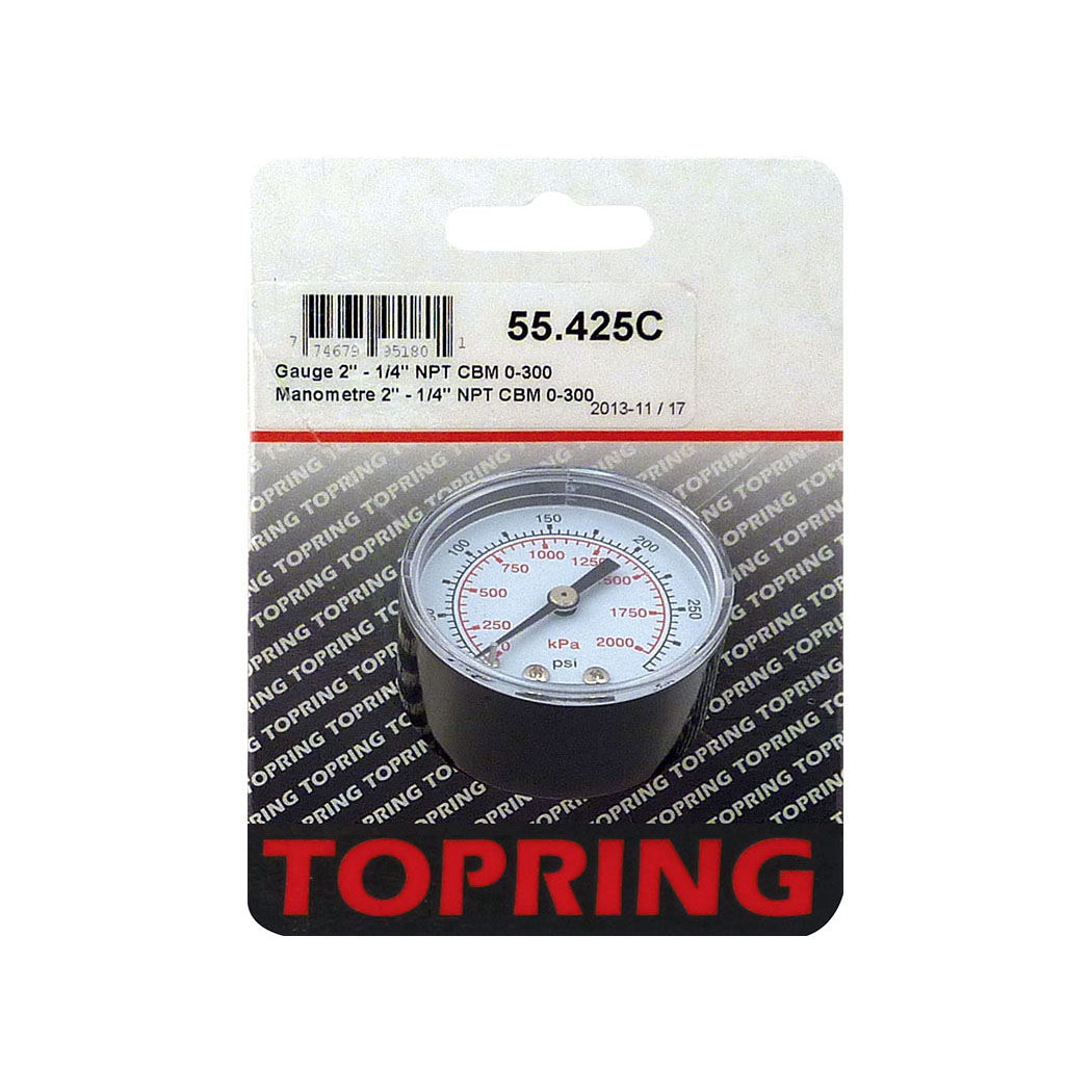 Pressure Gauges