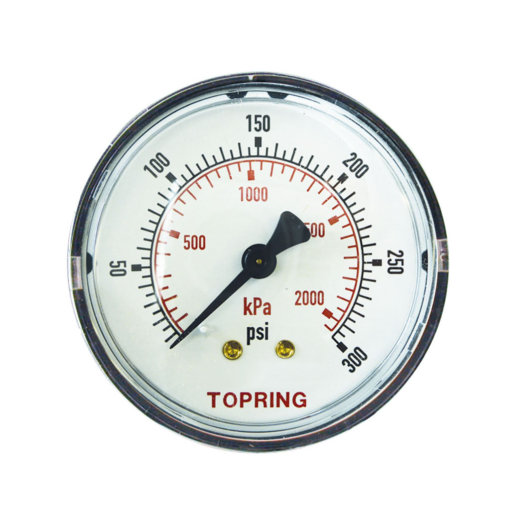 Pressure Gauges