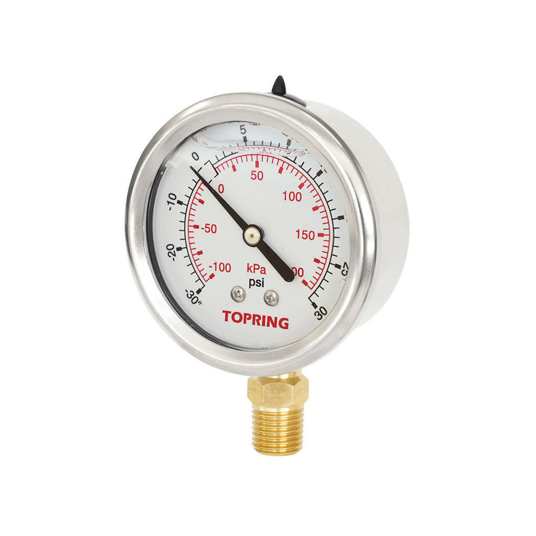 Pressure Gauges