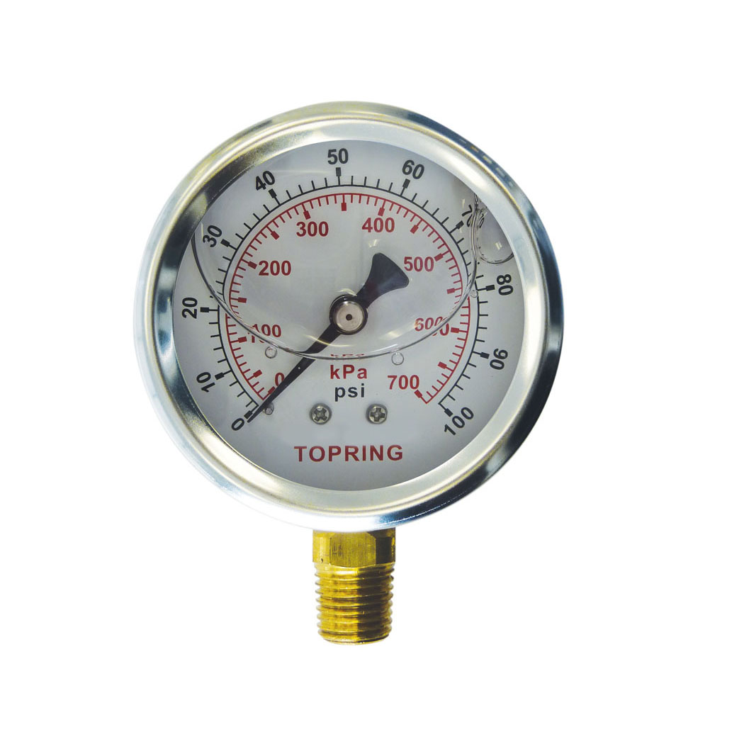 pressure gauges