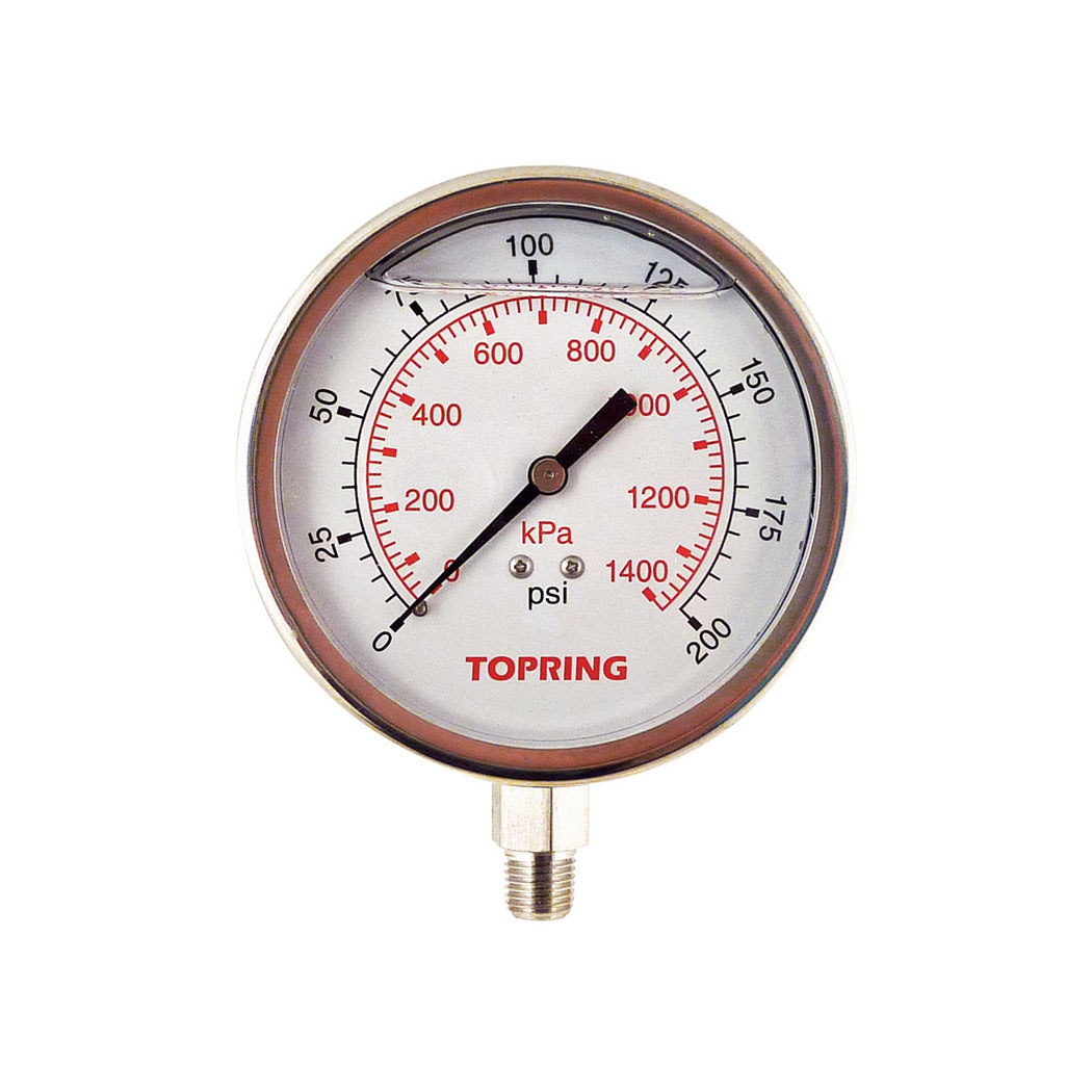 Pressure Gauges