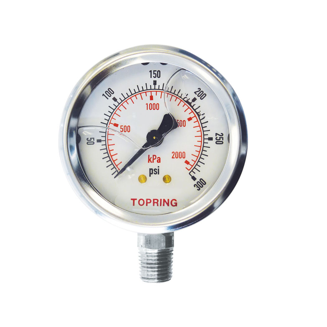 pressure gauges