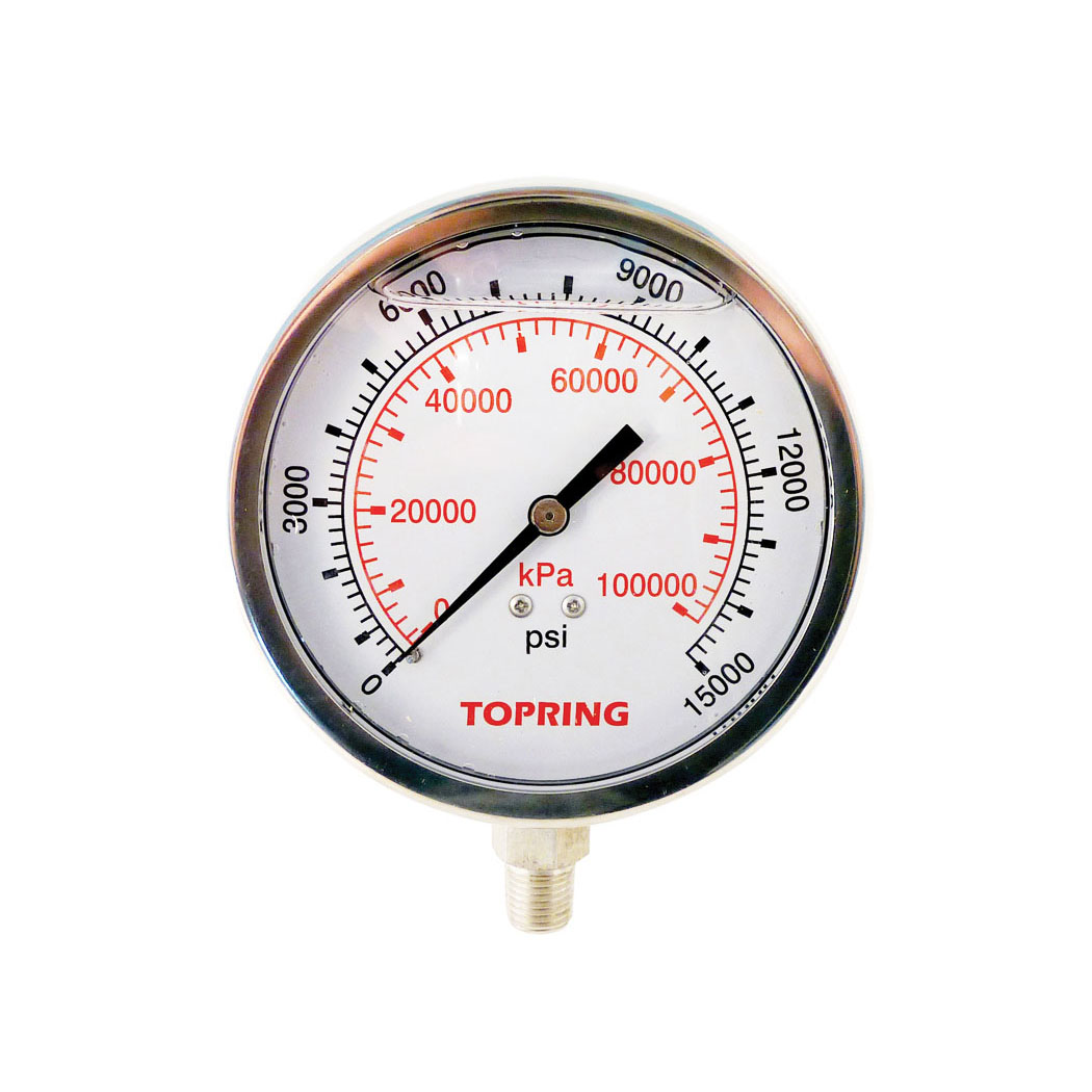 Pressure Gauges