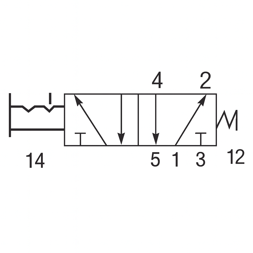 5/2-Way Manual Valve With Selector Switch 1/8 (F) NPT OPTIMA