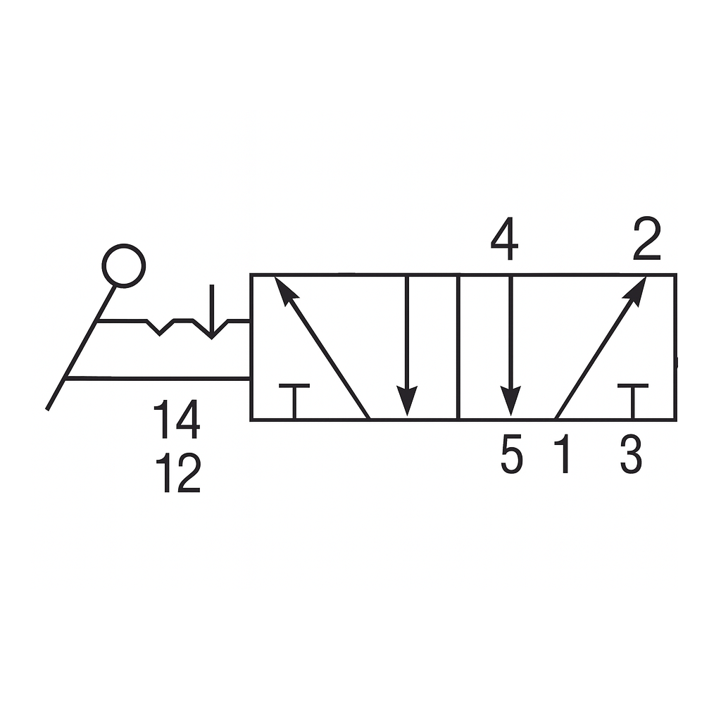 Valve manuelle à manette à détente 5/2 voies 1/2 (F) NPT OPTIMA