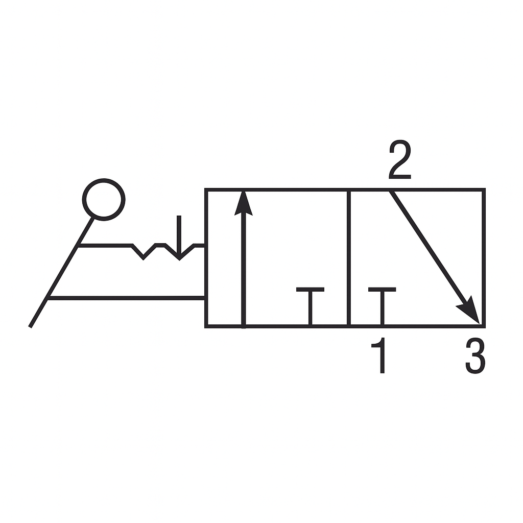 Valve manuelle à manette à détente 3/2 voies 1/4 (F) NPT OPTIMA