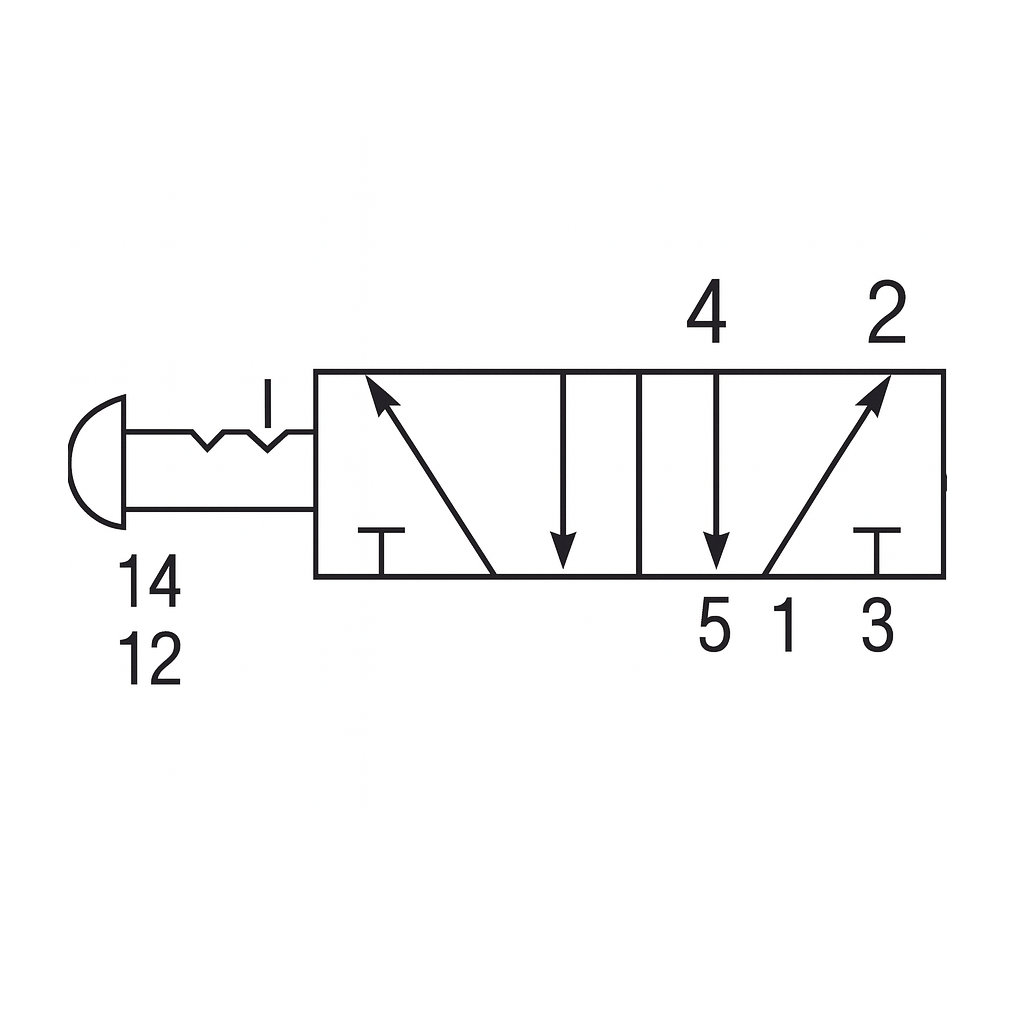 Valve manuelle à bouton tirer à détente 5/2 voies 1/4 (F) NPT OPTIMA