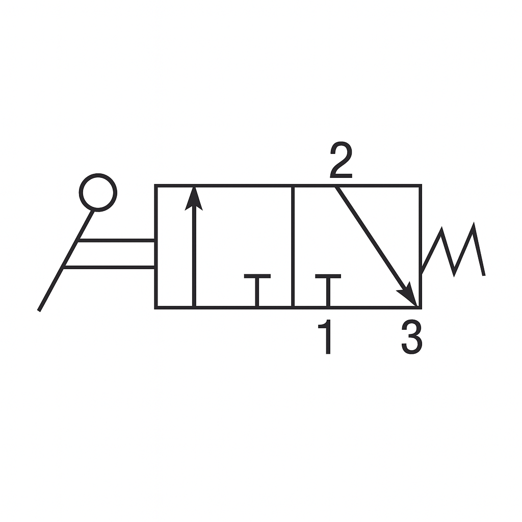 Valve manuelle à manette à ressort 3/2 voies 1/4 (F) NPT OPTIMA