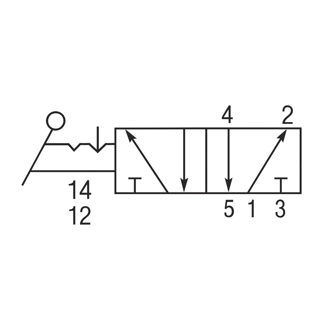 Valve manuelle à manette latérale à détente 5/2 voies 1/8 (F) NPT OPTIMA