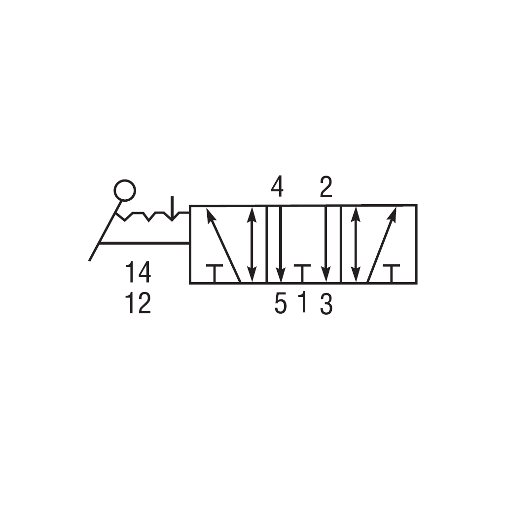 Valve manuelle à manette à détente 5/3 voies 3/8 (F) NPT OPTIMA