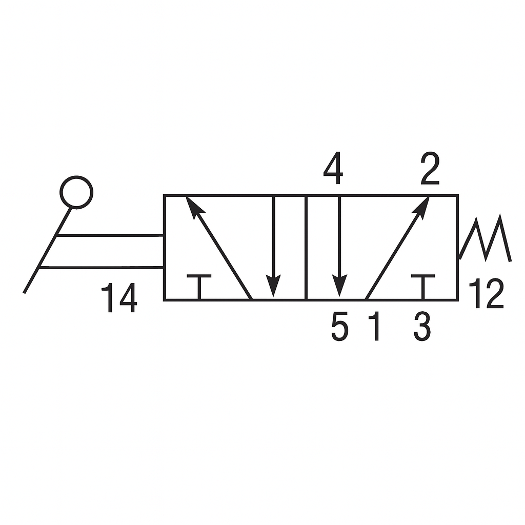 Valve manuelle à manette à ressort 5/2 voies 1/4 (F) NPT OPTIMA