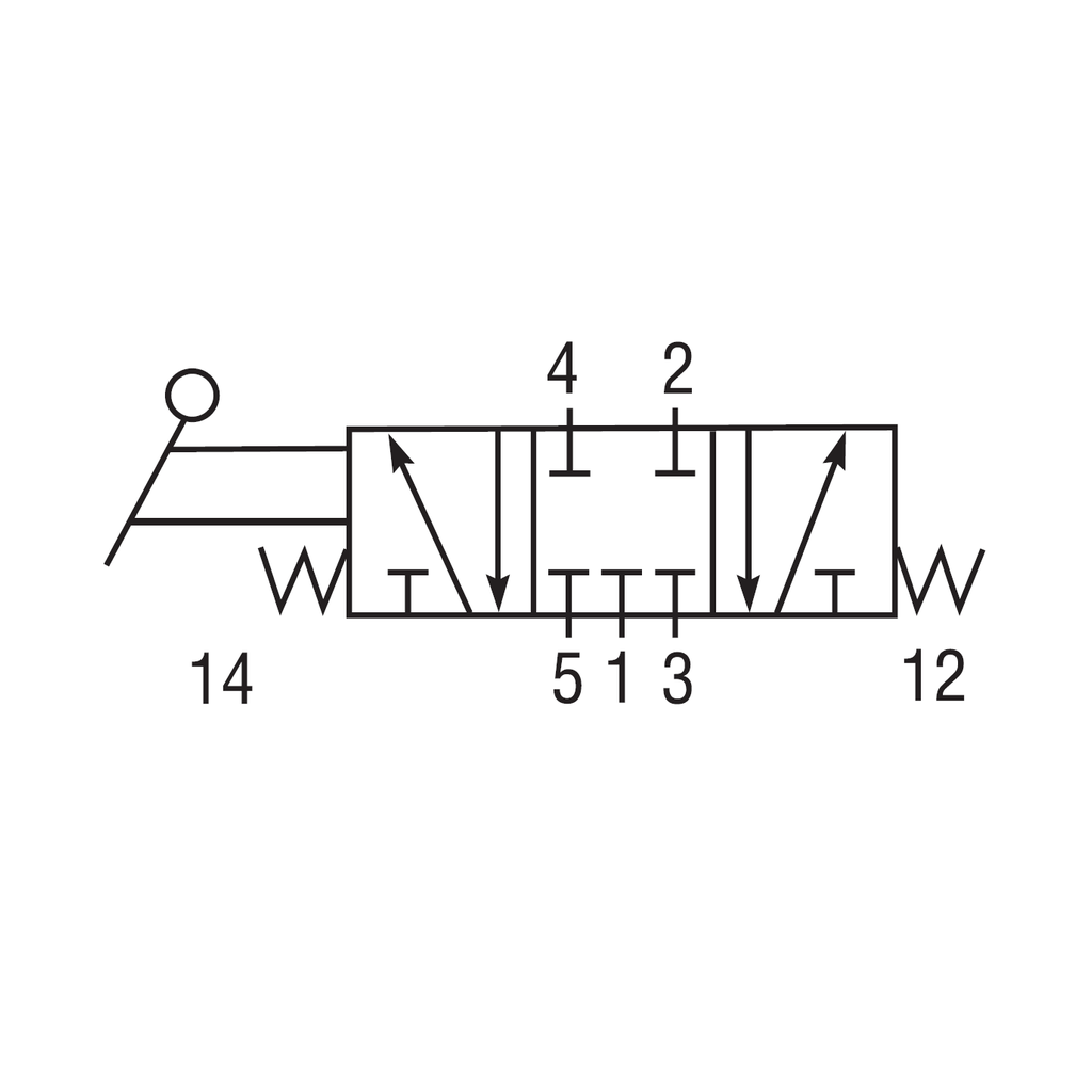 Valve manuelle à mannette à détente 5/3 voies 1/4 (F) NPT MAXPRO