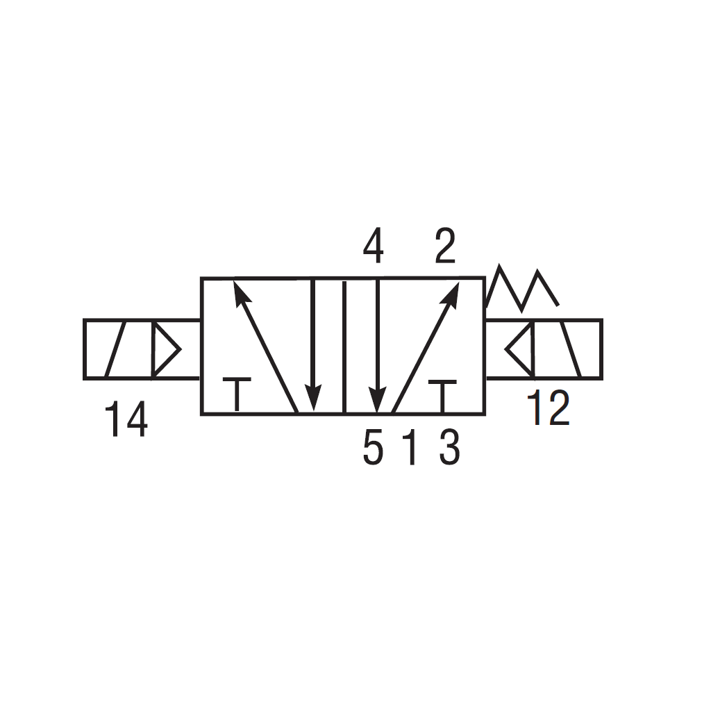 5/2-Way Single Solenoid Valve 220 VAC 3/8 (F) NPT MAXPRO