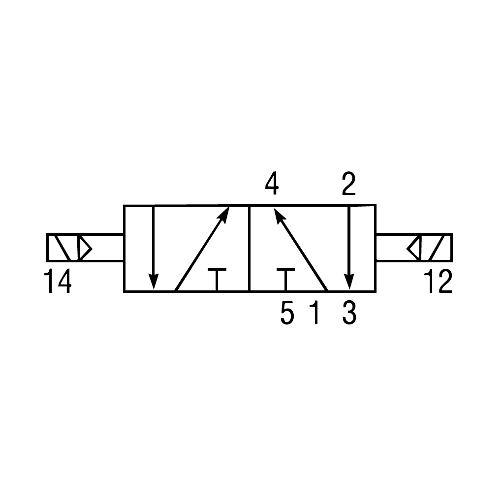 Valve solénoïde double 110 VAC 5/2 voies 1/4 (F) NPT MAXPRO