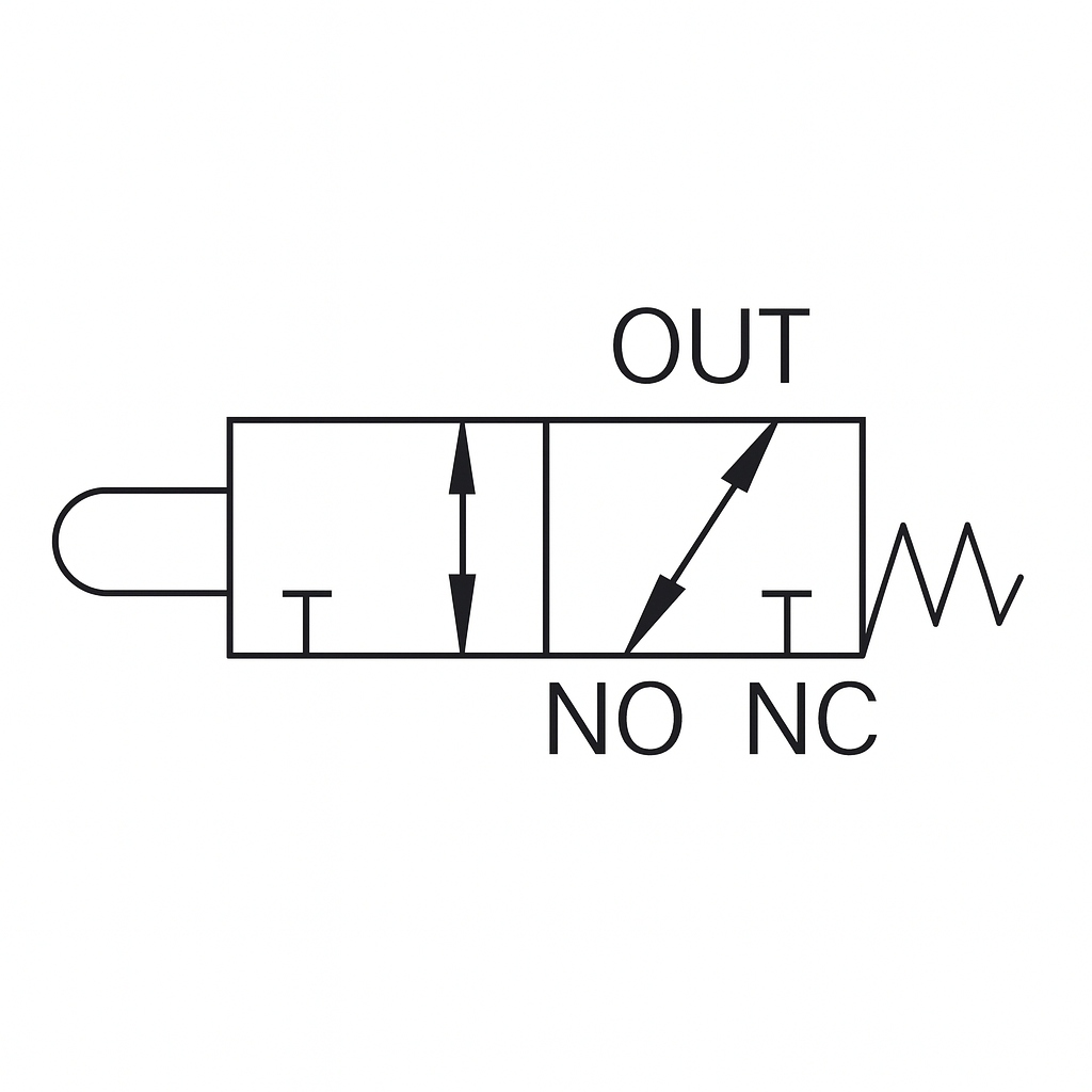 Valve manuelle à bouton 3/2 voies 1/4 (F) NPT OPTIMA