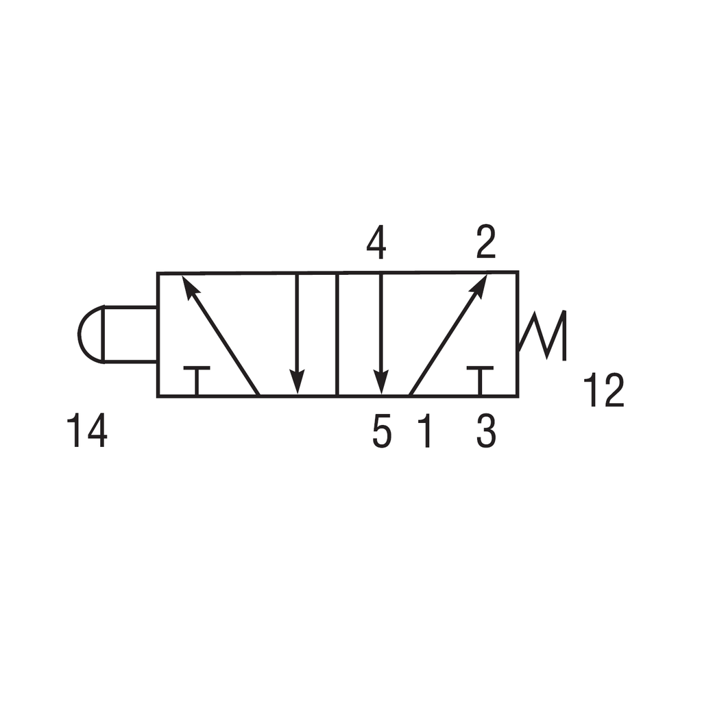 Valve manuelle à bouton 5/2 voies 1/4 (F) NPT OPTIMA
