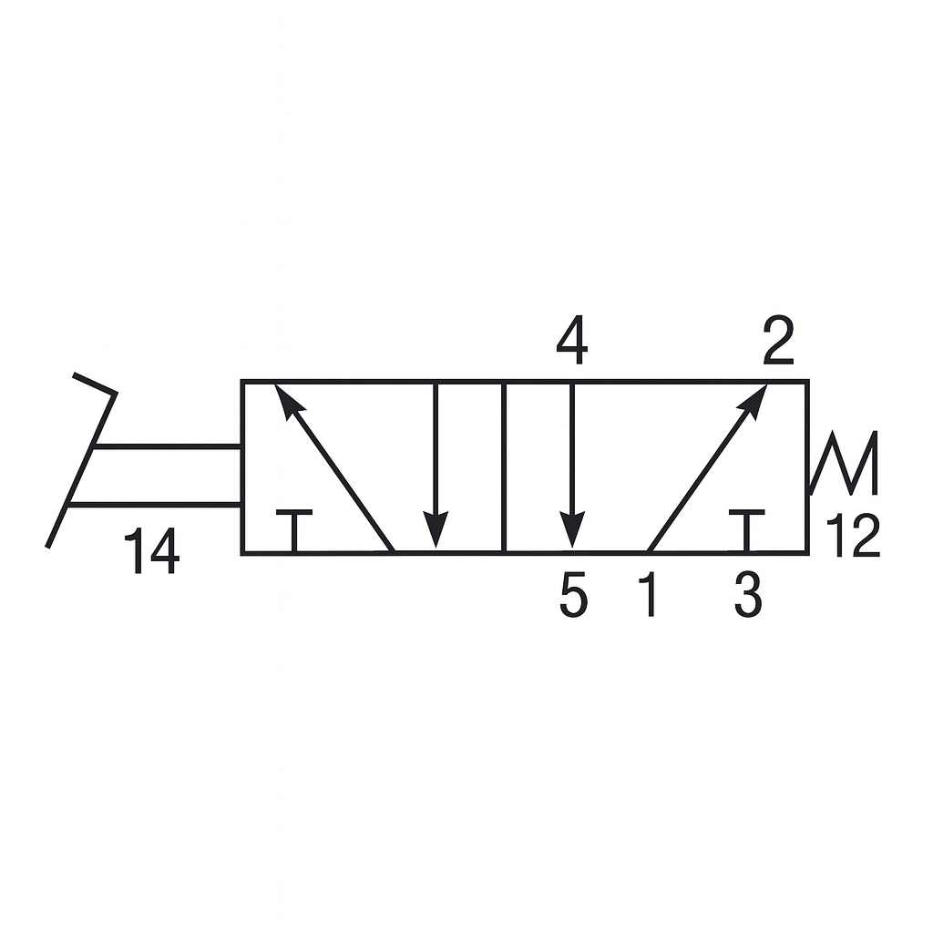 Valve manuelle à pédale à ressort 5/2 voies 1/4 (F) NPT OPTIMA